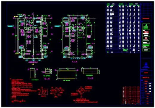 實(shí)際深化圖